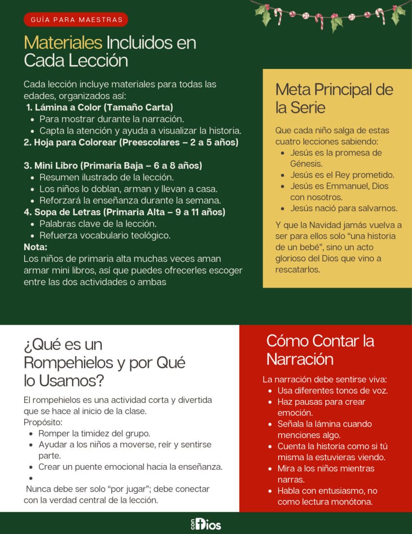 Guía para la maestra, materiales por edad