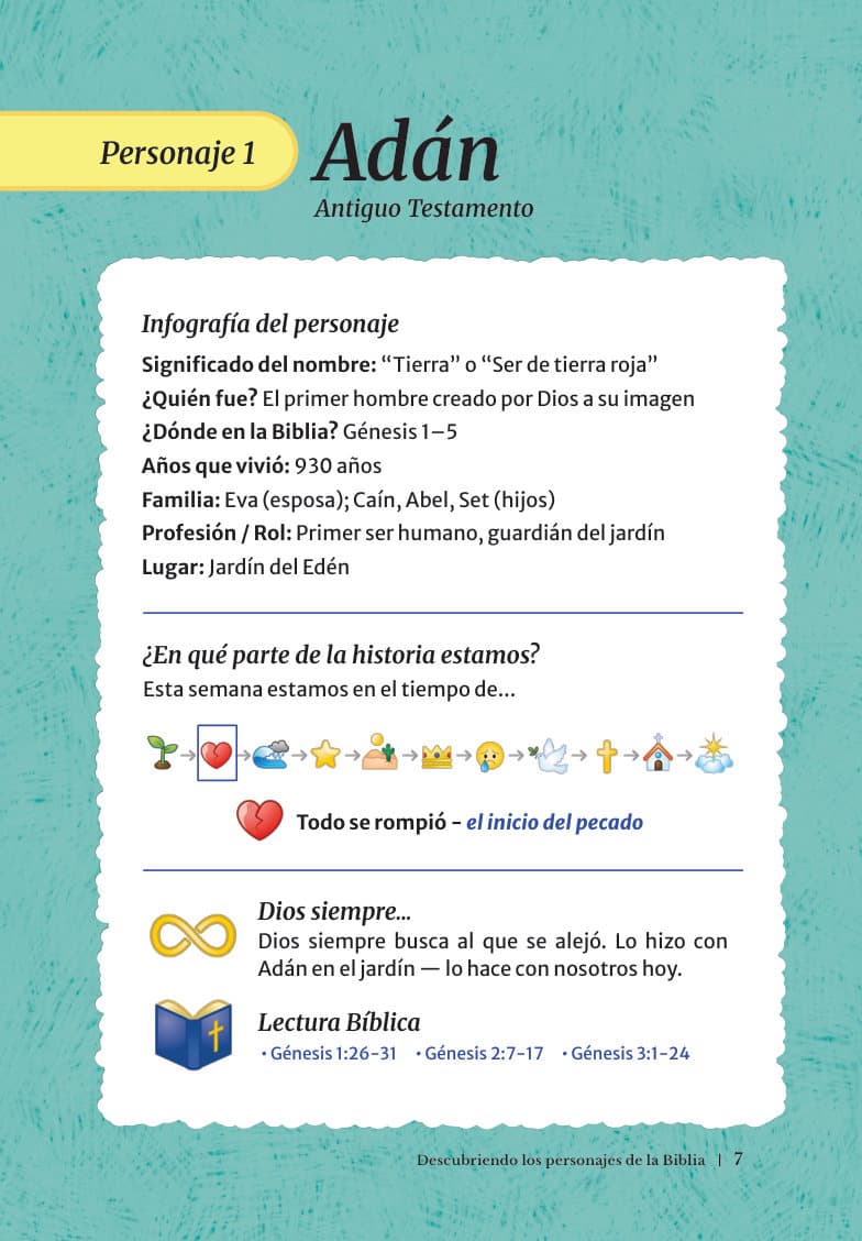 La infografía de cada personaje